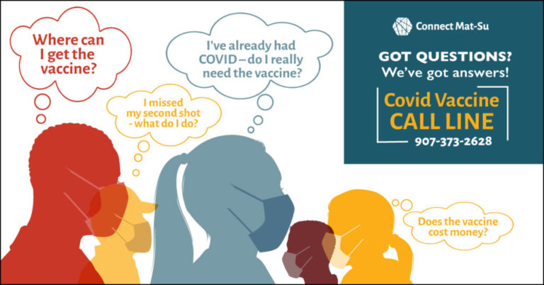 Covid Vaccine Call Line: 907-373-2628