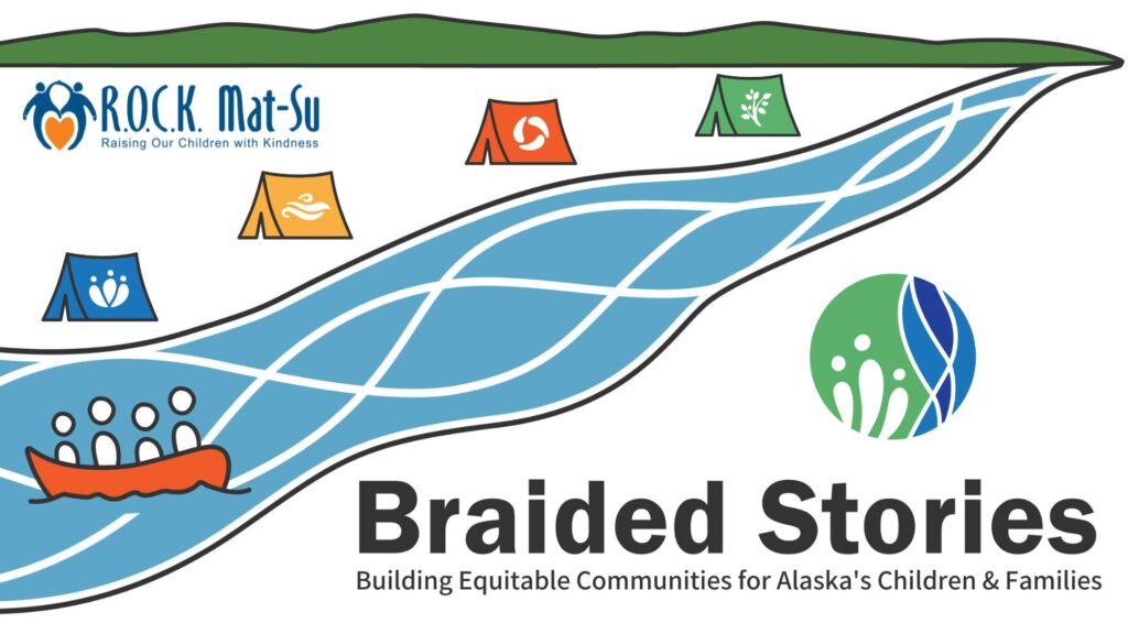 A flyer for braided stories showing milestones along a river.